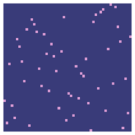 permutation_matrix_overall